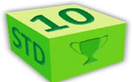 Importance of 10th Standard